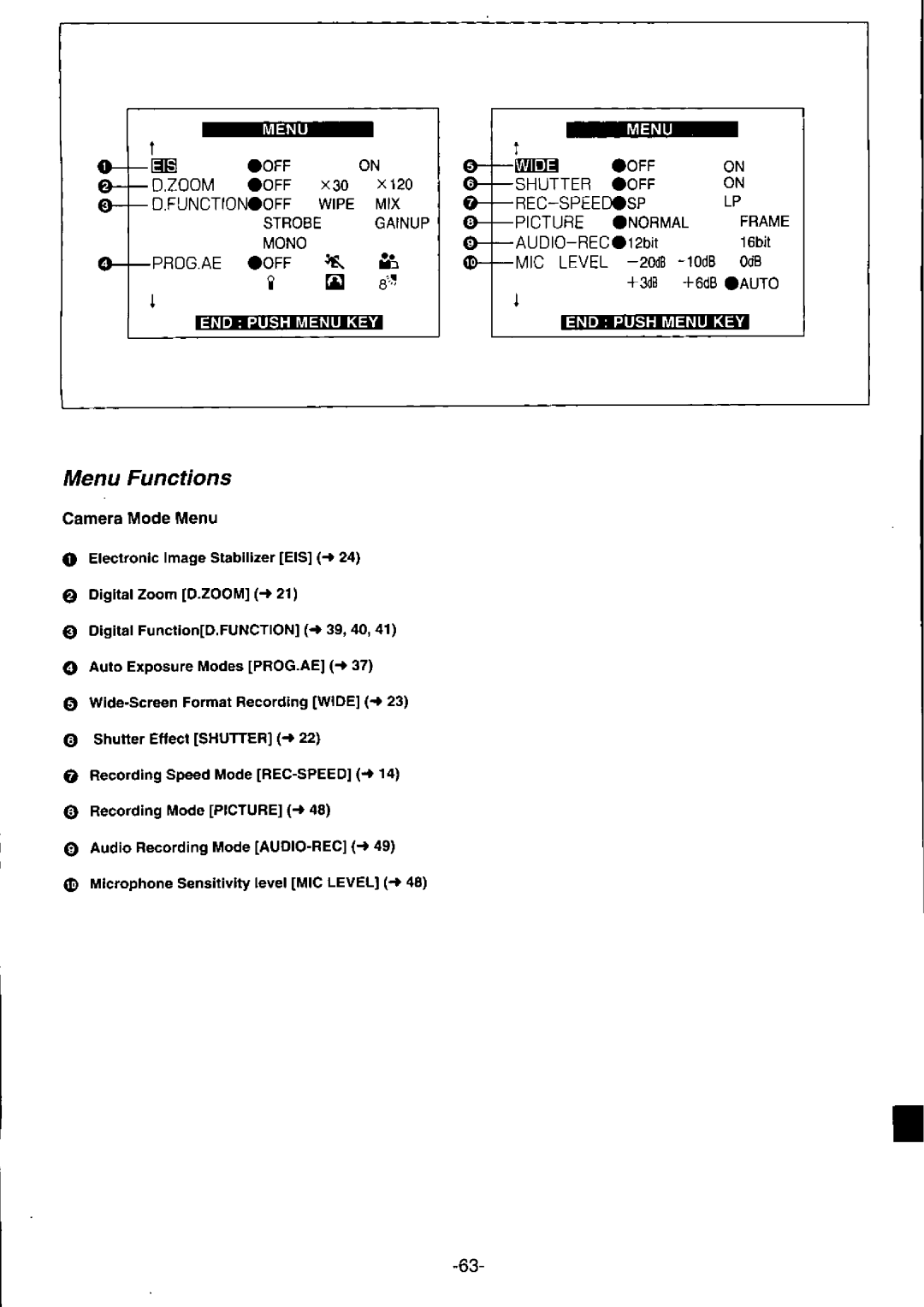 Panasonic PV-DV950 manual 