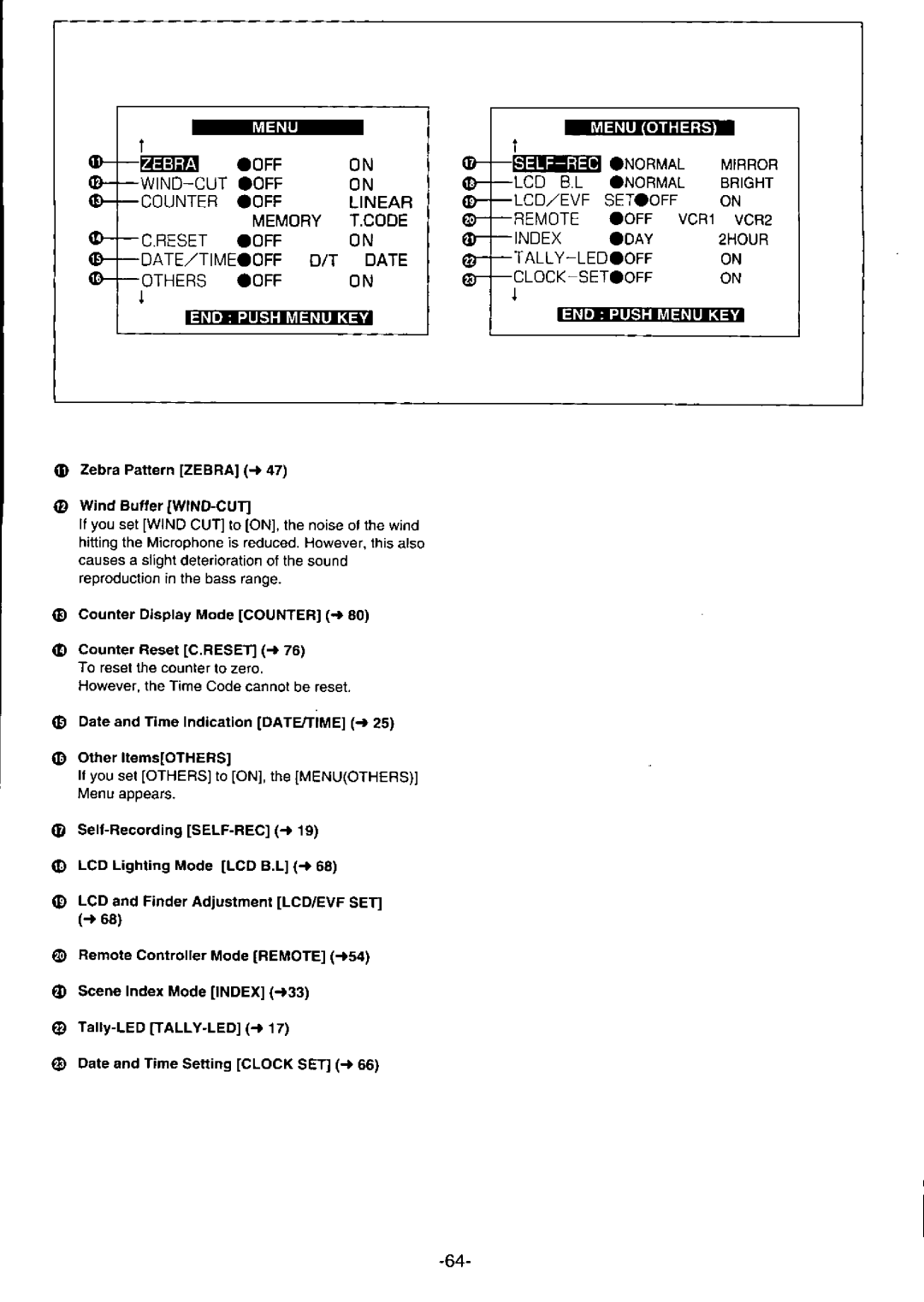 Panasonic PV-DV950 manual 