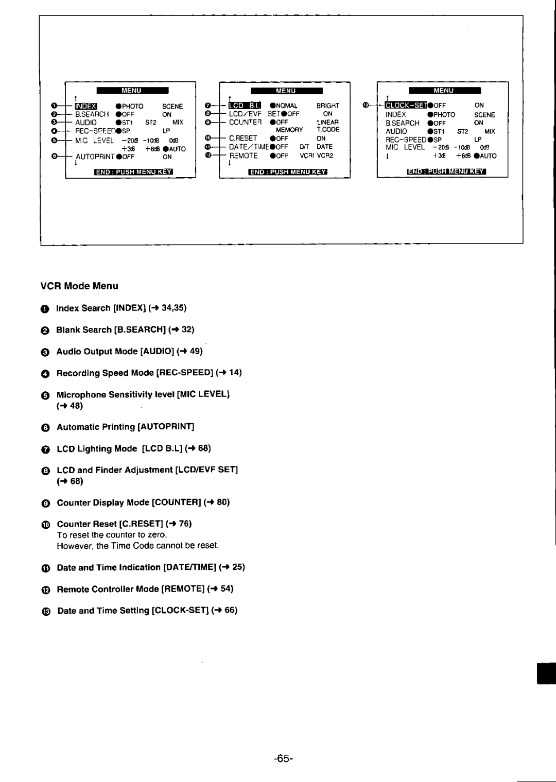 Panasonic PV-DV950 manual 