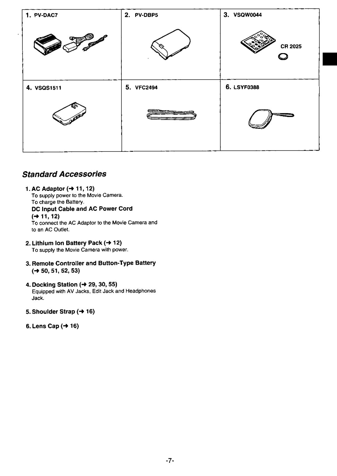 Panasonic PV-DV950 manual 