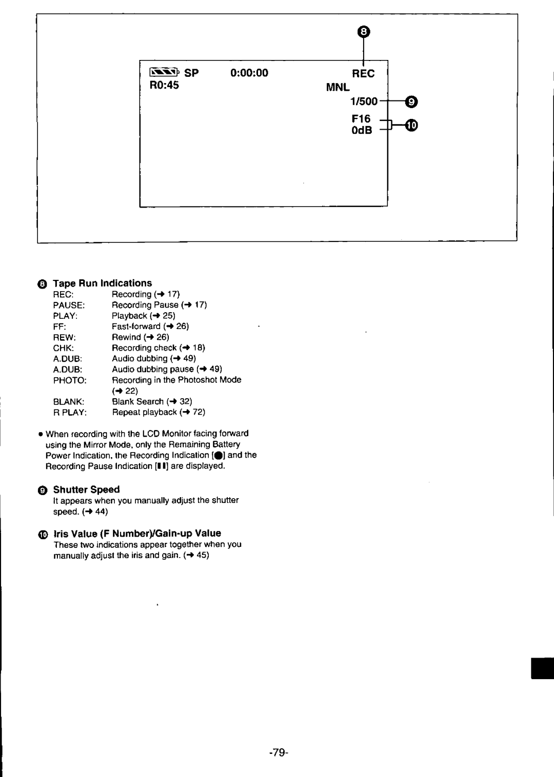 Panasonic PV-DV950 manual 