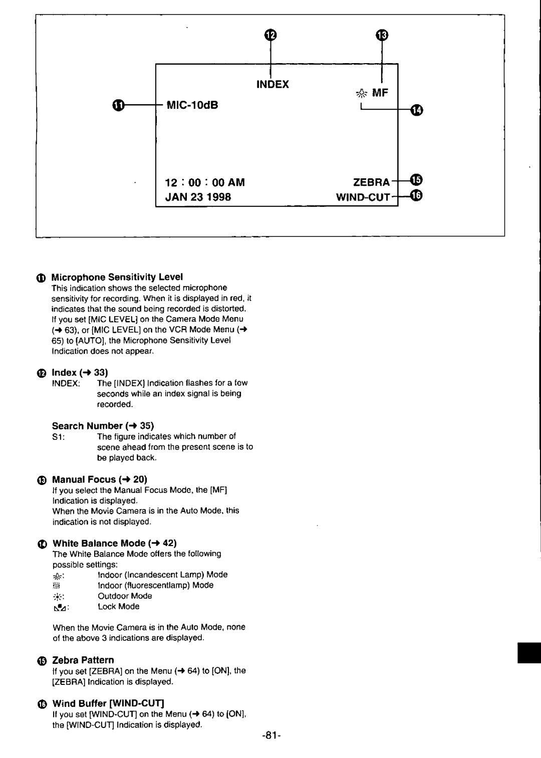 Panasonic PV-DV950 manual 