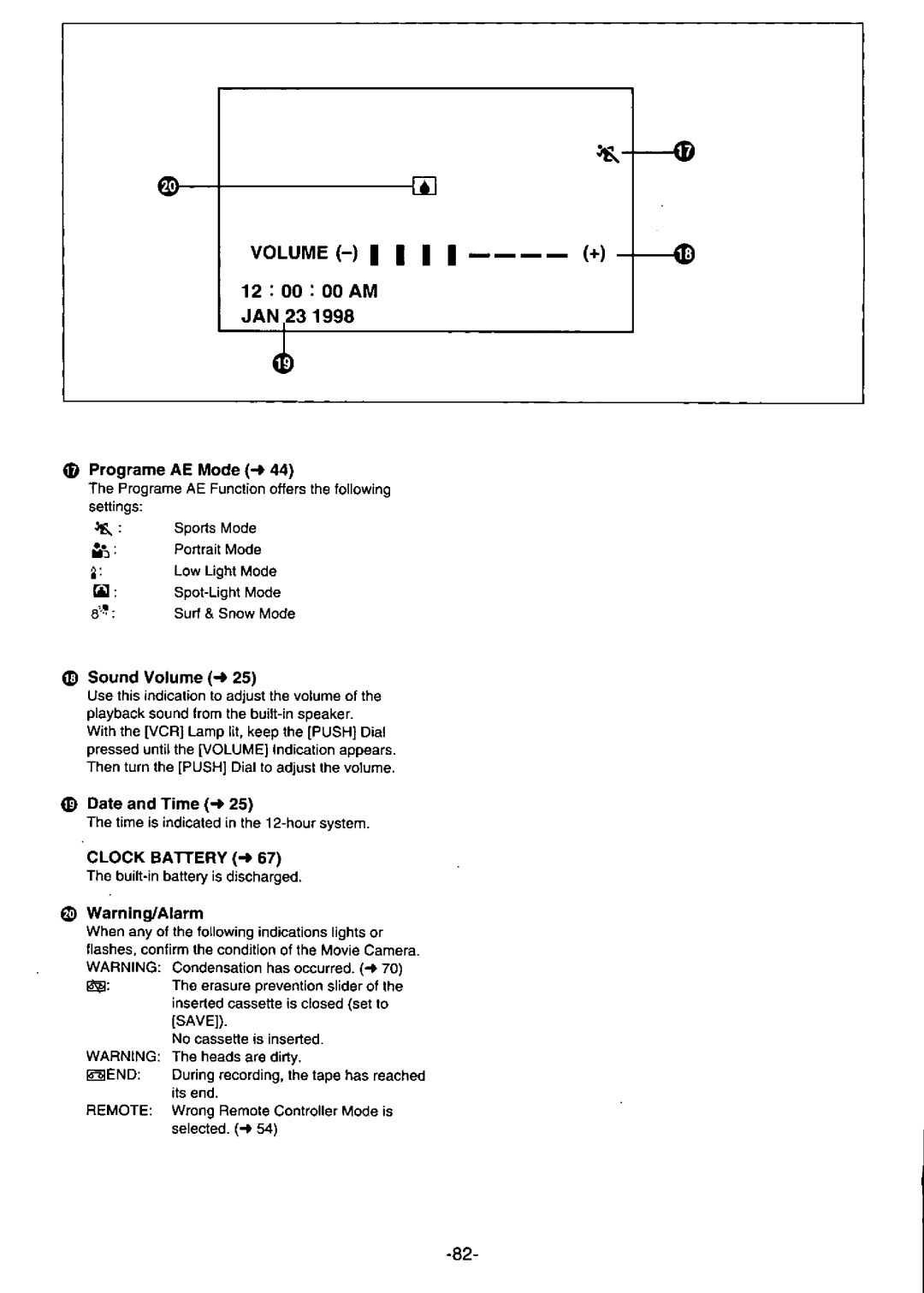 Panasonic PV-DV950 manual 