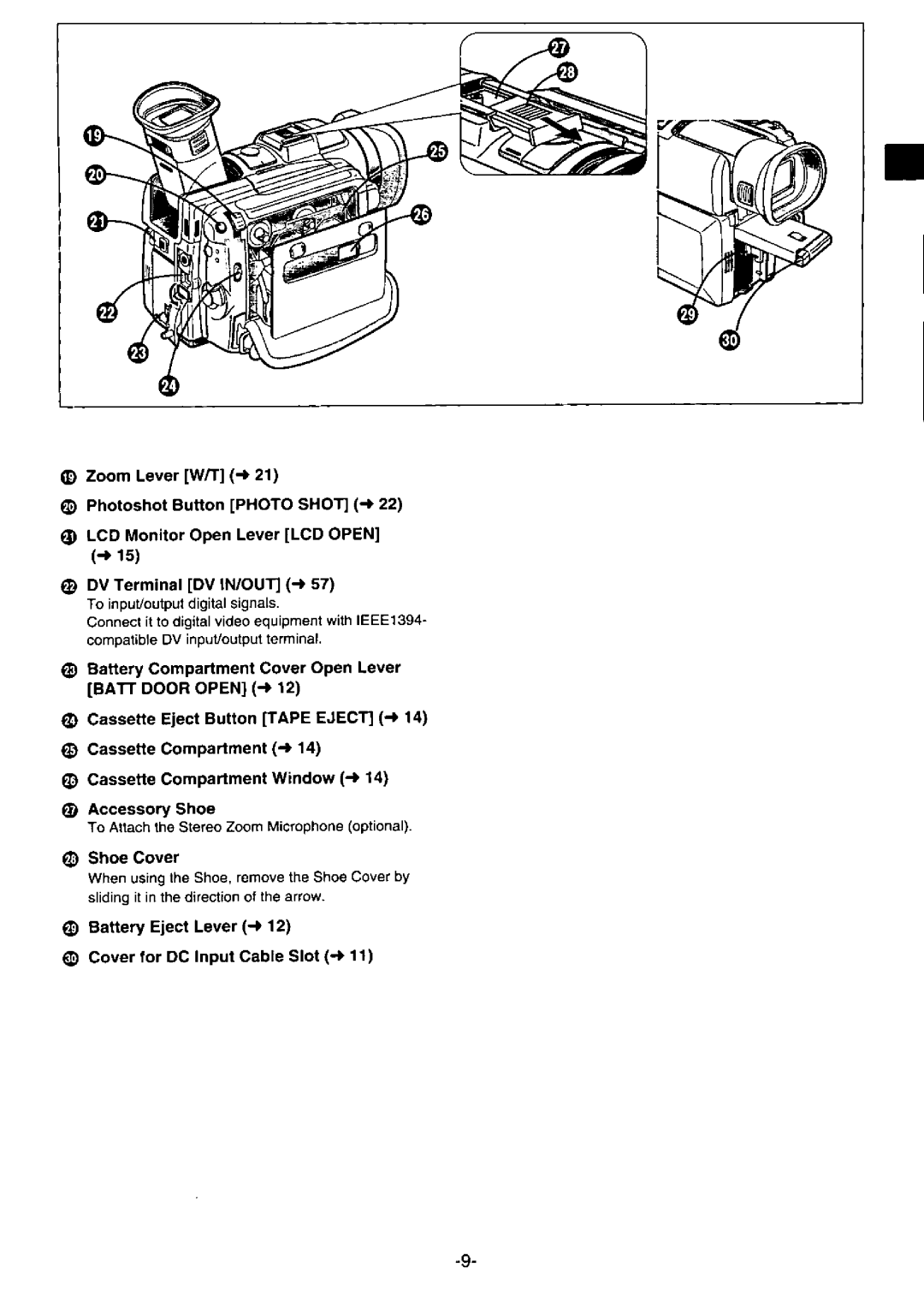 Panasonic PV-DV950 manual 