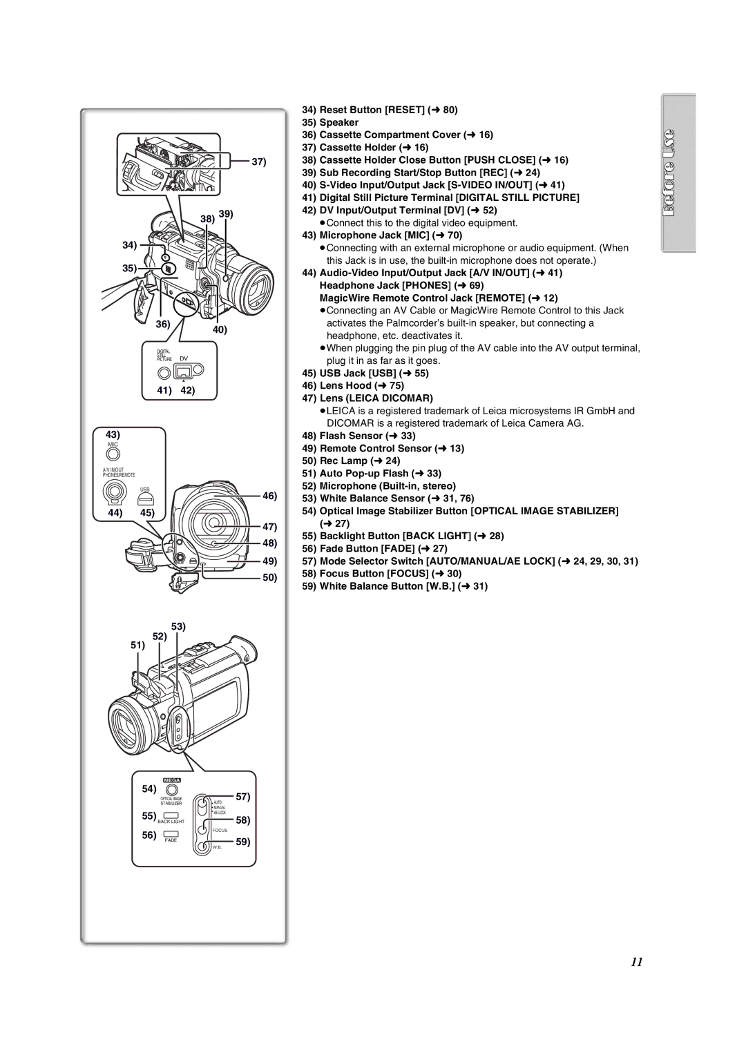 Panasonic PV-DV953 Reset Button Reset l80, Speaker, Cassette Compartment Cover l16, Cassette Holder l16, USB Jack USB l55 