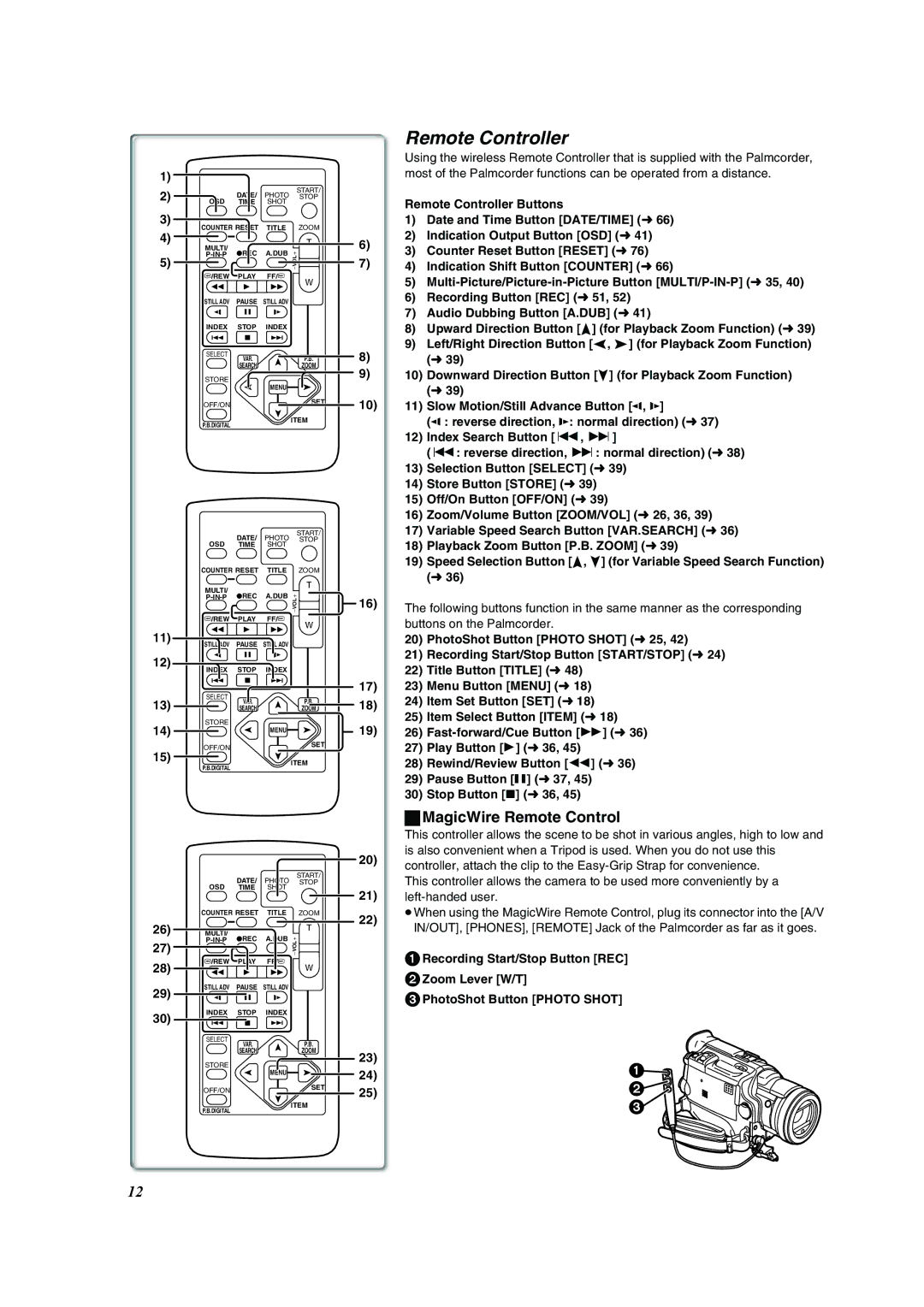 Panasonic PV-DV953 operating instructions Remote Controller, MagicWire Remote Control 