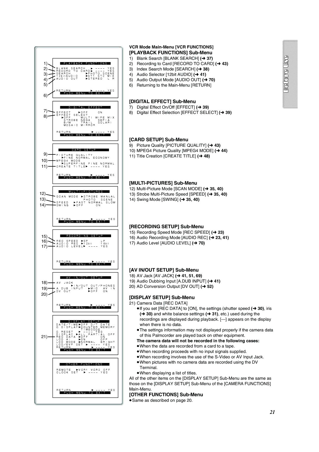 Panasonic PV-DV953 Playback Functions Sub-Menu, AV IN/OUT Setup Sub-Menu, VCR Mode Main-Menu VCR Functions 