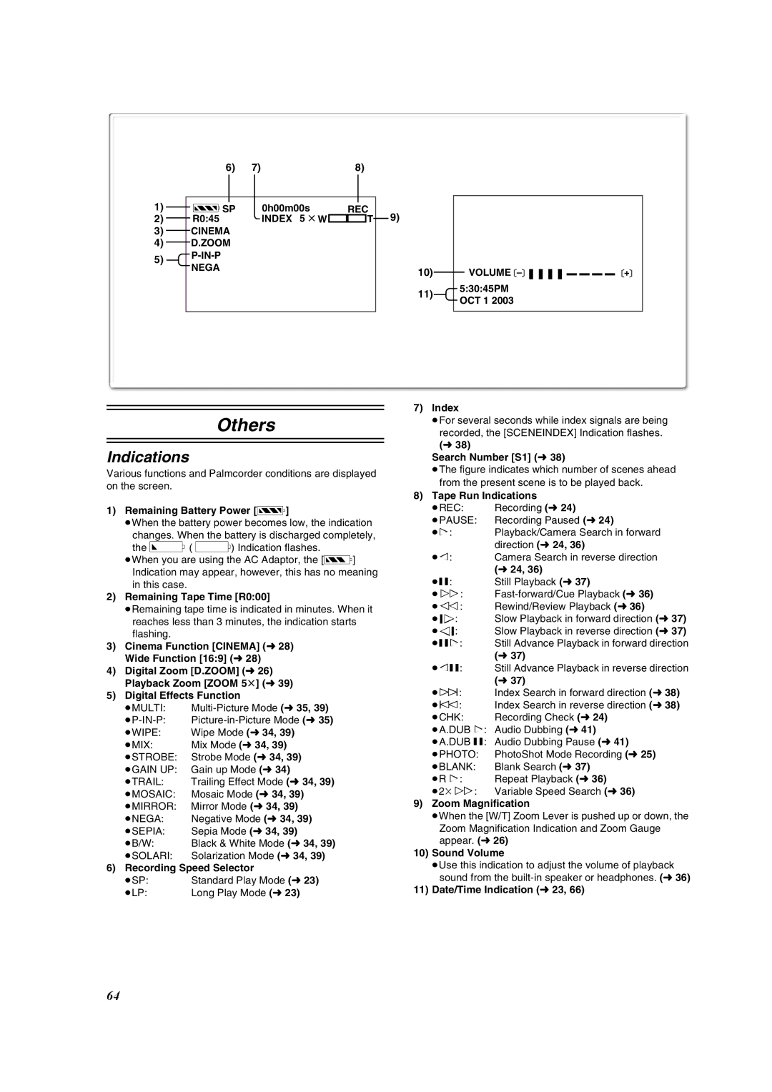 Panasonic PV-DV953 operating instructions Indications 