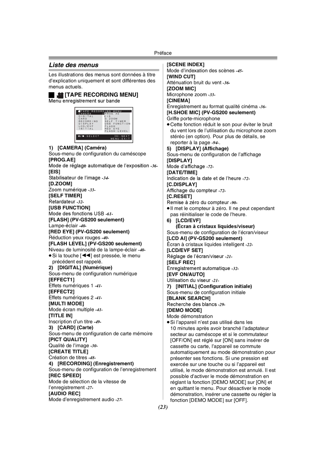 Panasonic PV-GS120 operating instructions Liste des menus, Eis, Zoom, EFFECT2, Reset 