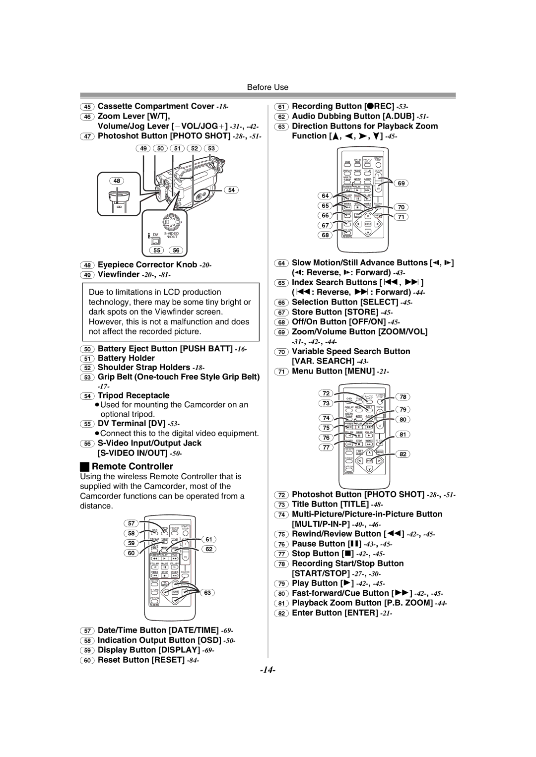 Panasonic PV-GS120 operating instructions Remote Controller, Eyepiece Corrector Knob Viewfinder -20, DV Terminal DV 