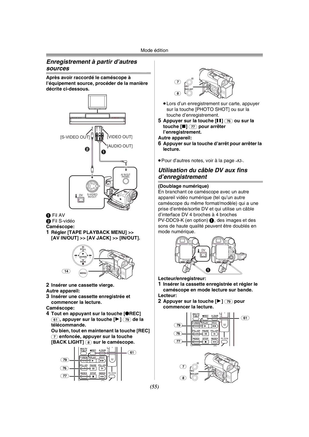 Panasonic PV-GS120 Enregistrement à partir d’autres sources, Utilisation du câble DV aux fins d’enregistrement, Lecture 