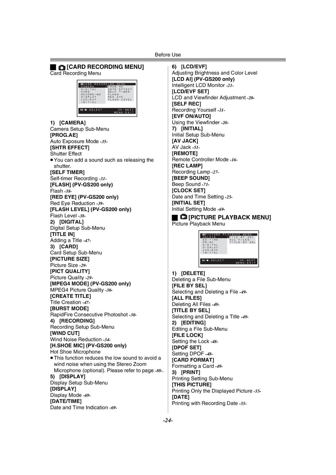 Panasonic PV-GS120 operating instructions Card Recording Menu, Picture Playback Menu 