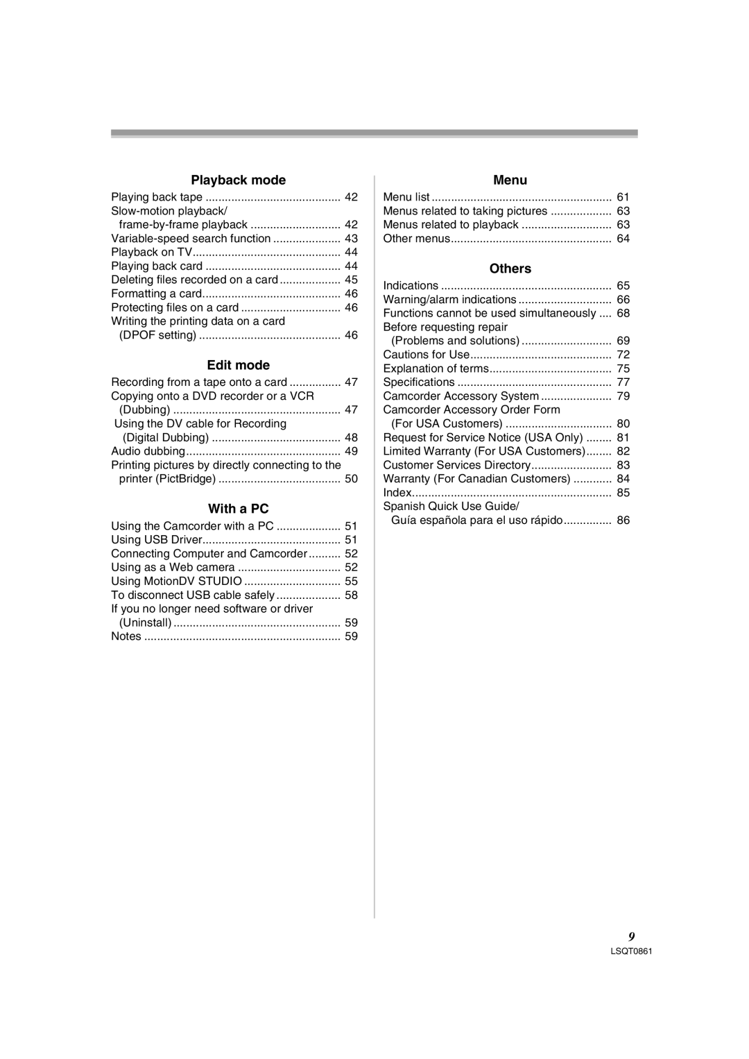 Panasonic PV-GS150 operating instructions Playback mode, Edit mode, With a PC, Menu, Others 