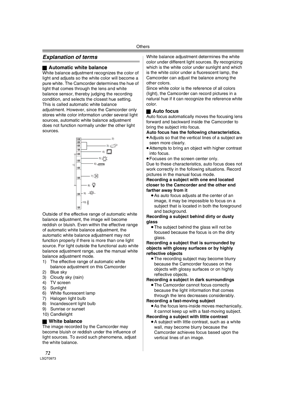 Panasonic PV-GS180 operating instructions Explanation of terms, Automatic white balance, White balance, Auto focus 