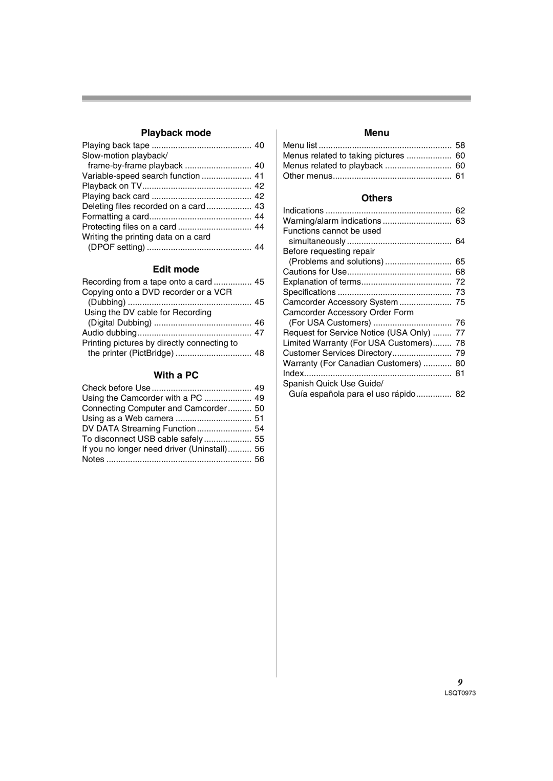 Panasonic PV-GS180 operating instructions Playback mode, Edit mode, With a PC, Menu, Others 