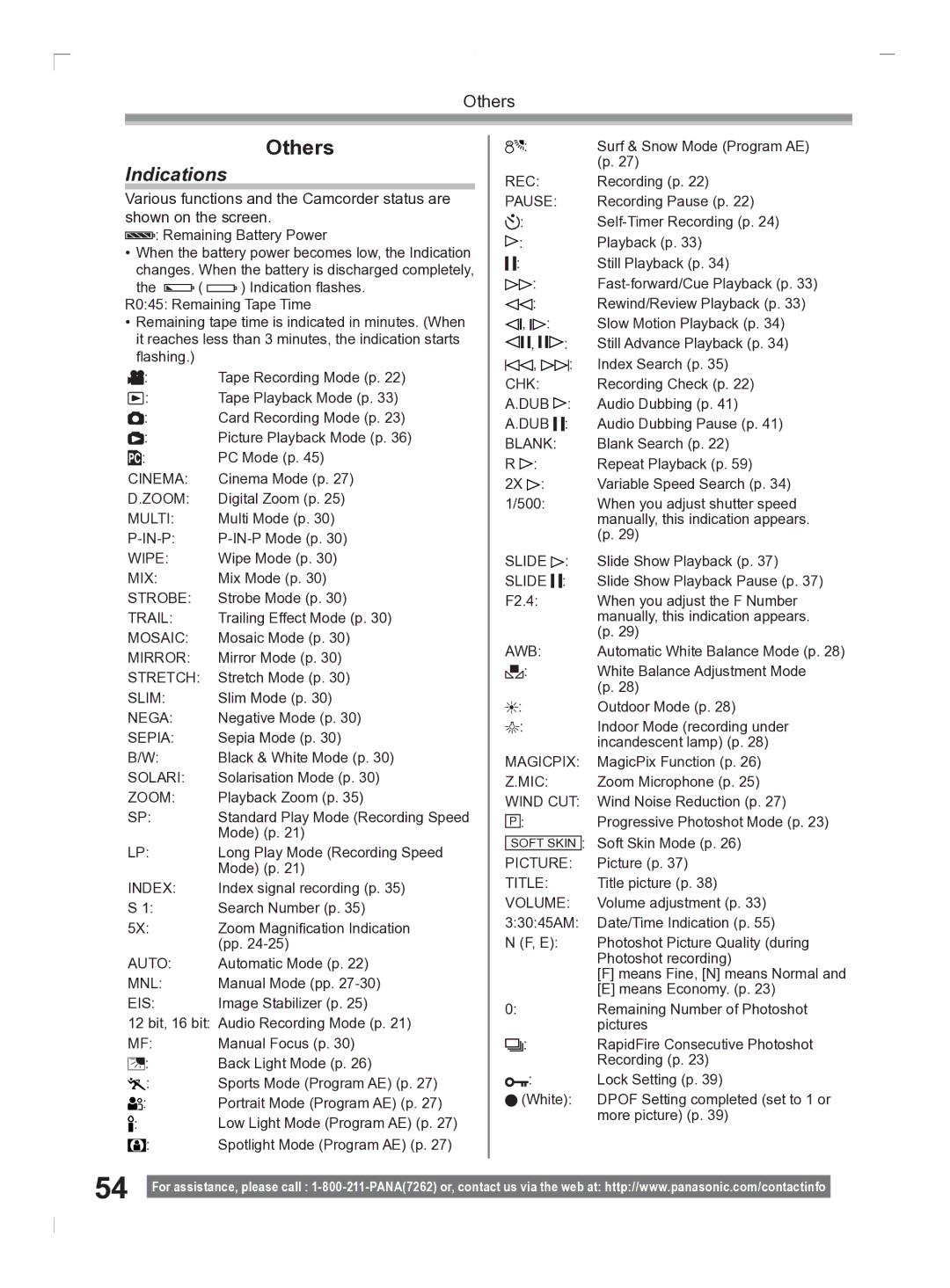 Panasonic PV-GS2 operating instructions Indications 