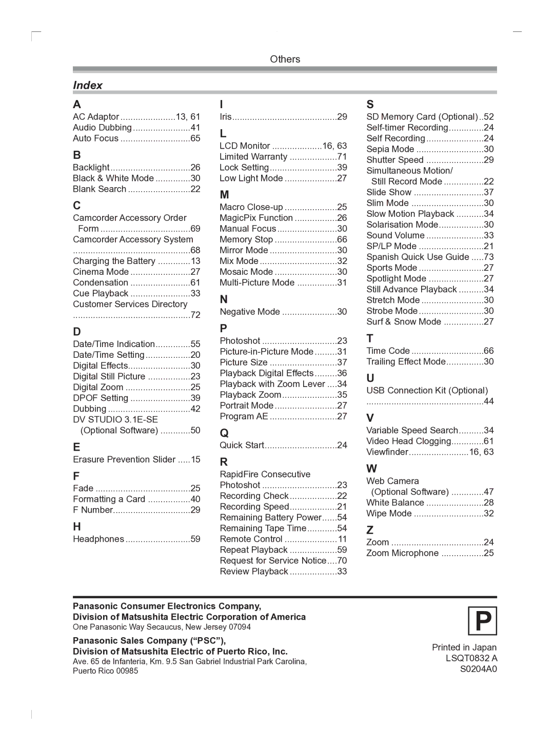 Panasonic PV-GS2 operating instructions Index 