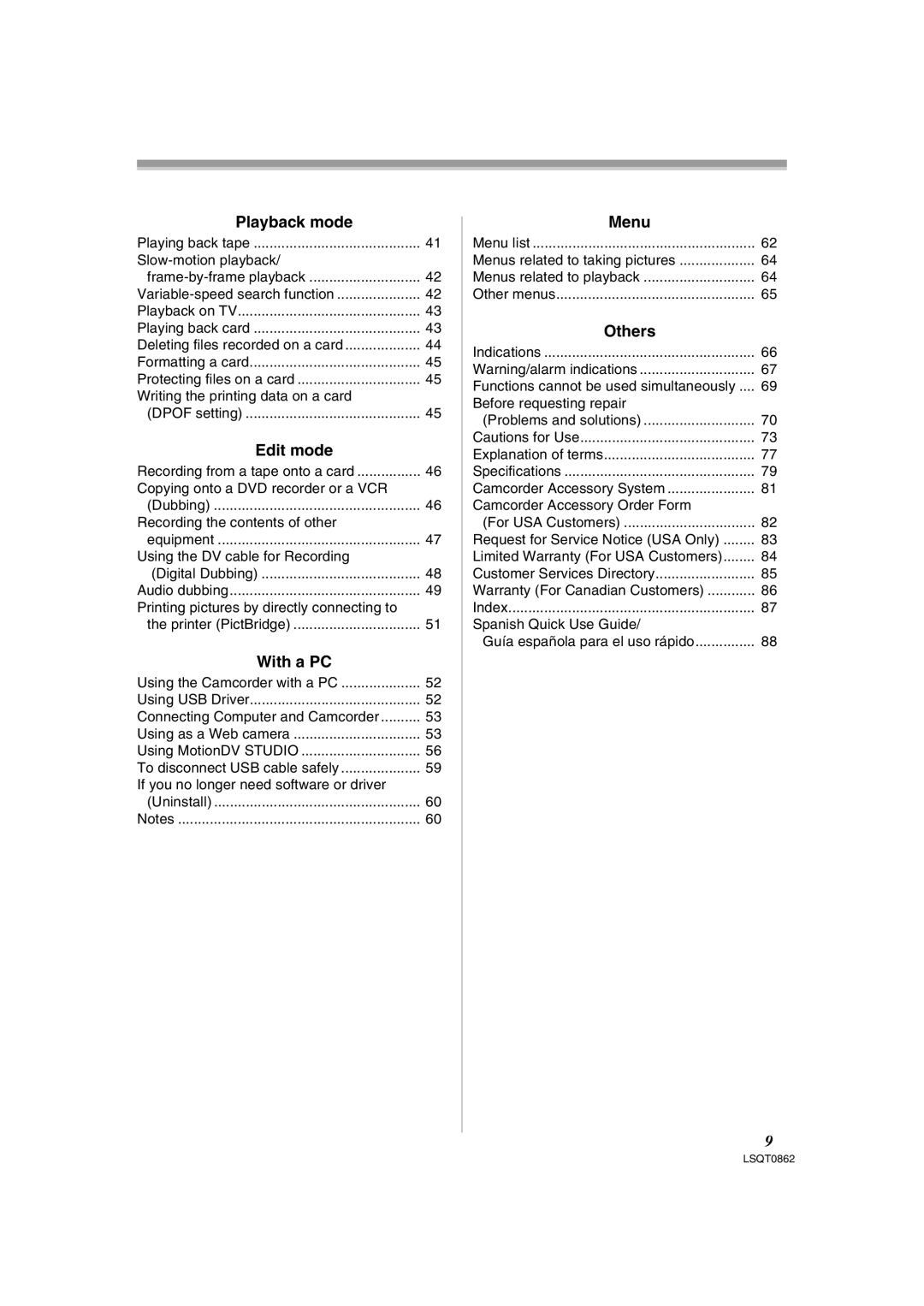 Panasonic PV-GS250 operating instructions Playback mode, Edit mode, With a PC, Menu, Others 