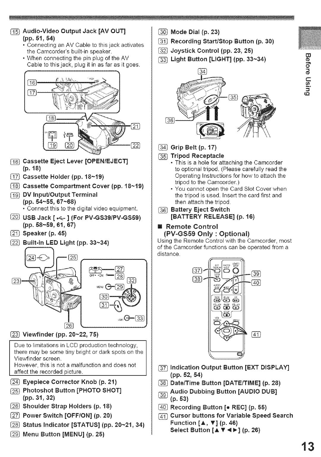 Panasonic PV-GS39, PV-GS29 operating instructions Built=in LED Light pp ~34 