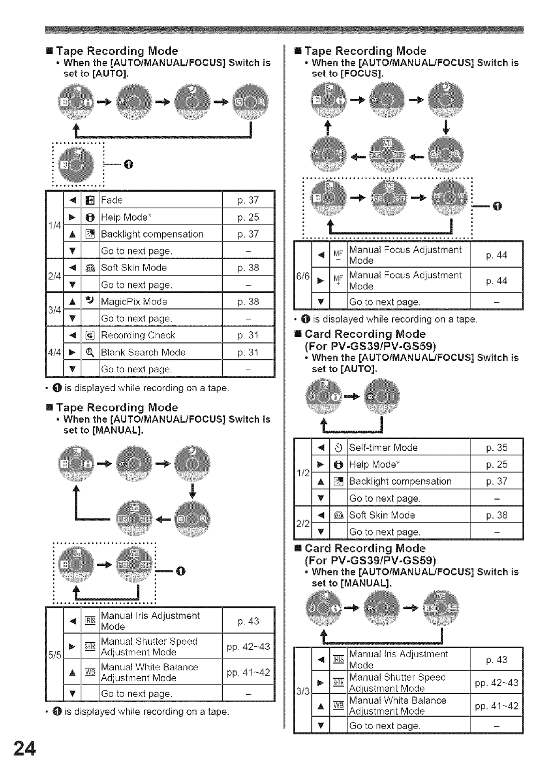 Panasonic PV-GS29, PV-GS39 operating instructions Go to next Is displayed while recording on a tape, Card Recording Mode 