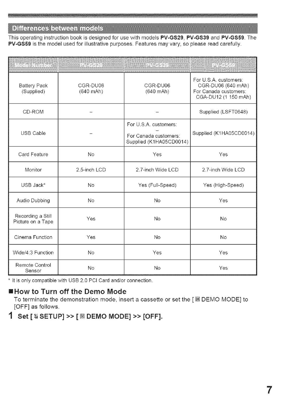 Panasonic PV-GS39, PV-GS29 operating instructions CGR-DU06, CGA-DU12, Usb, Lcd, Demo Mode OFF 