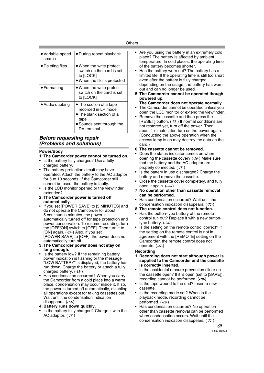 Panasonic PV-GS300 operating instructions Before requesting repair Problems and solutions 