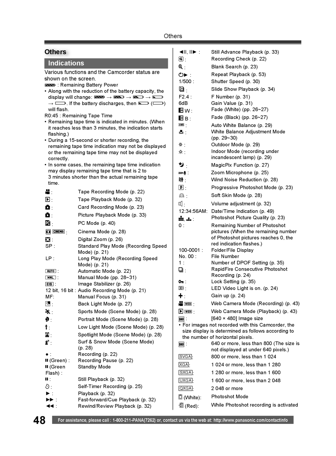 Panasonic PV-GS32 operating instructions Indications 