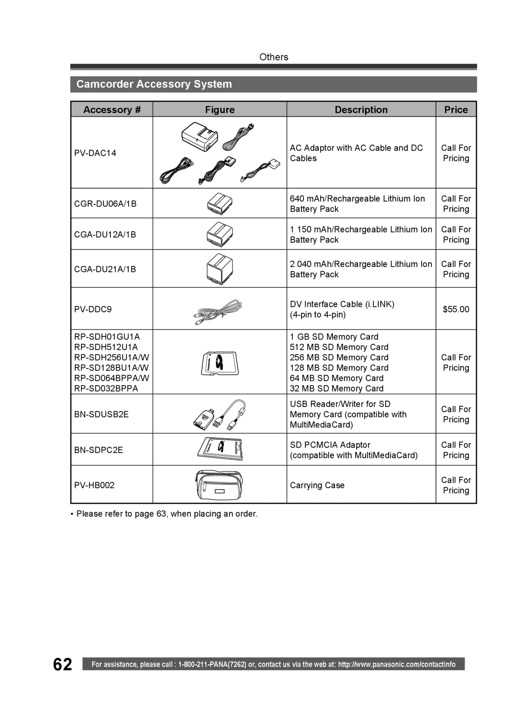 Panasonic PV-GS32 operating instructions Camcorder Accessory System, Accessory # Description, Price 