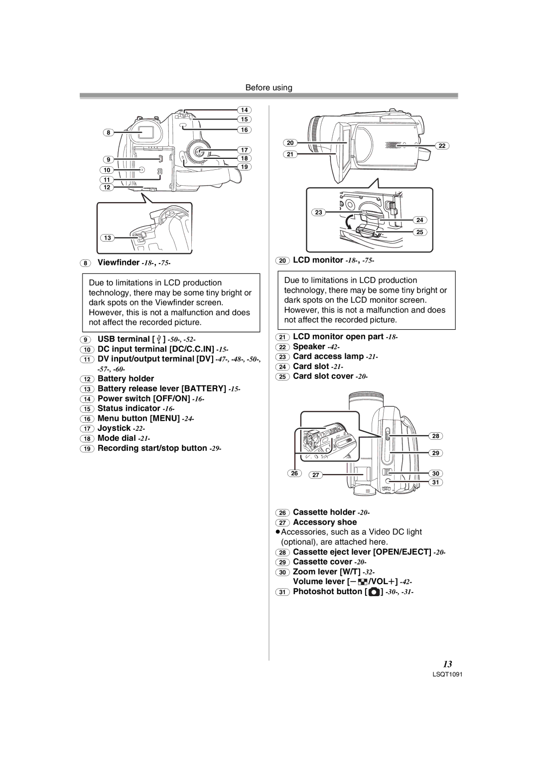 Panasonic PV-GS320 operating instructions Viewfinder -18, USB terminal -50-,-52 DC input terminal DC/C.C.IN 