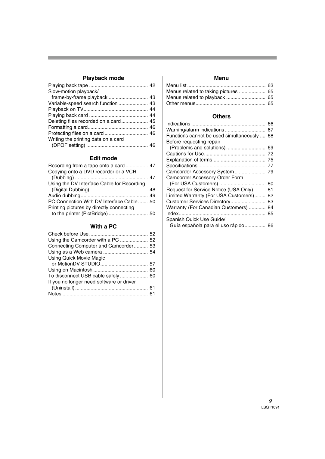 Panasonic PV-GS320 operating instructions Playback mode, Edit mode, With a PC, Menu, Others 