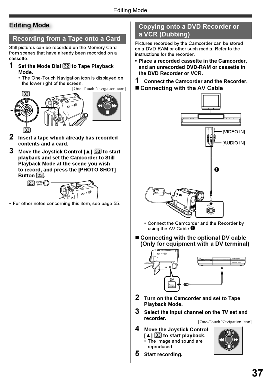 Panasonic PV-GS34PKG Recording from a Tape onto a Card, Copying onto a DVD Recorder or a VCR Dubbing, Start recording 