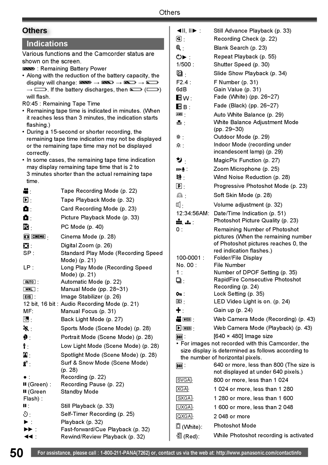 Panasonic PV-GS34PKG operating instructions Indications 