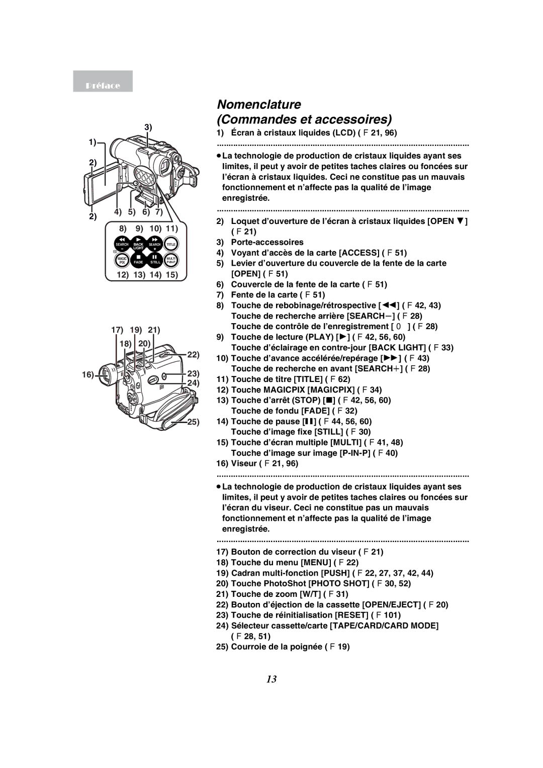 Panasonic PV-GS50-K operating instructions Nomenclature Commandes et accessoires 