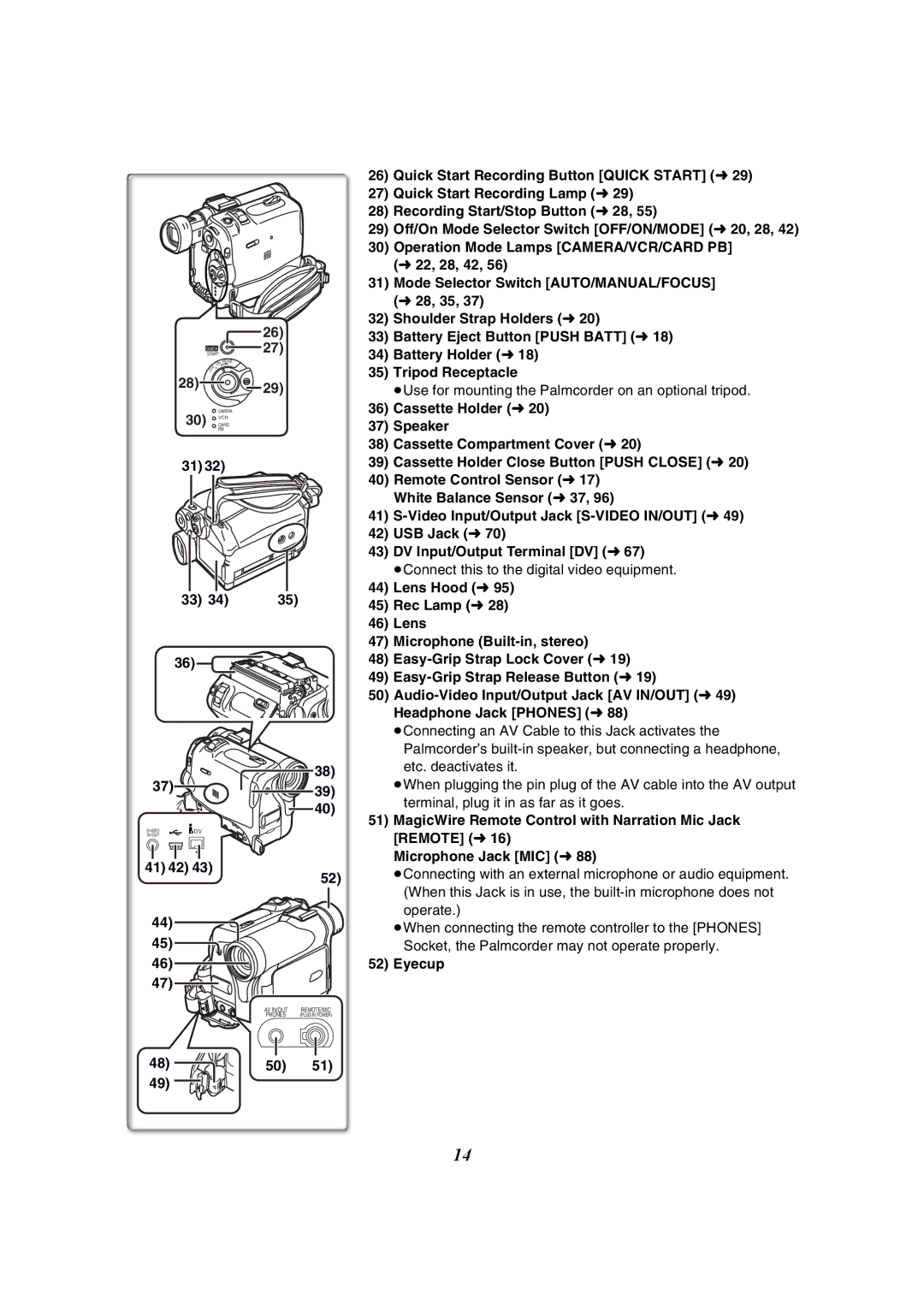 Panasonic PV-GS50-K ≥Use for mounting the Palmcorder on an optional tripod, ≥Connect this to the digital video equipment 