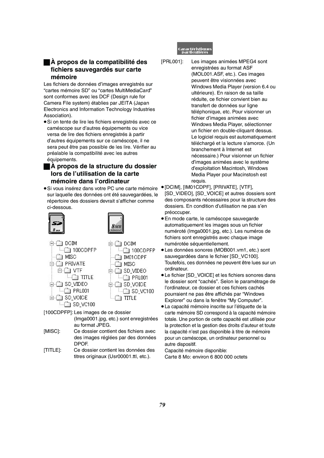 Panasonic PV-GS50-K Au format Jpeg, Ce dossier contient les données des, Titres originaux Usr00001.ttl, etc 