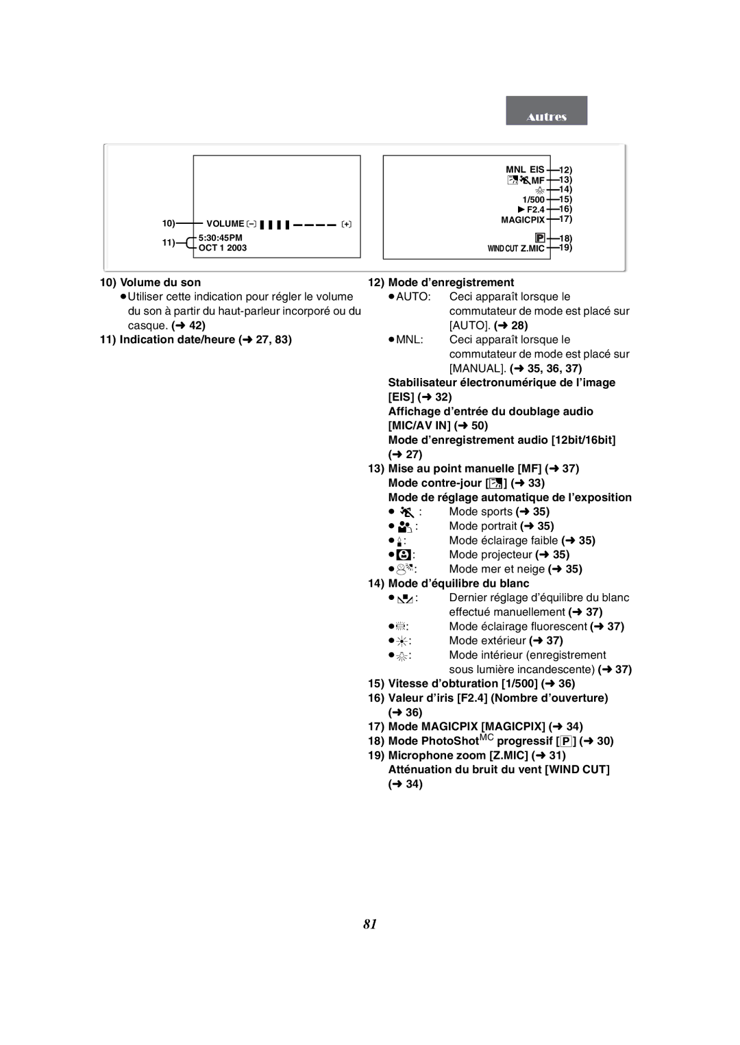 Panasonic PV-GS50-K Volume du son, Indication date/heure l27 Mode d’enregistrement, Mode d’équilibre du blanc 