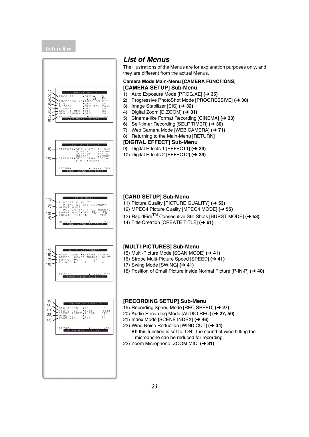 Panasonic PV-GS50-K operating instructions List of Menus 