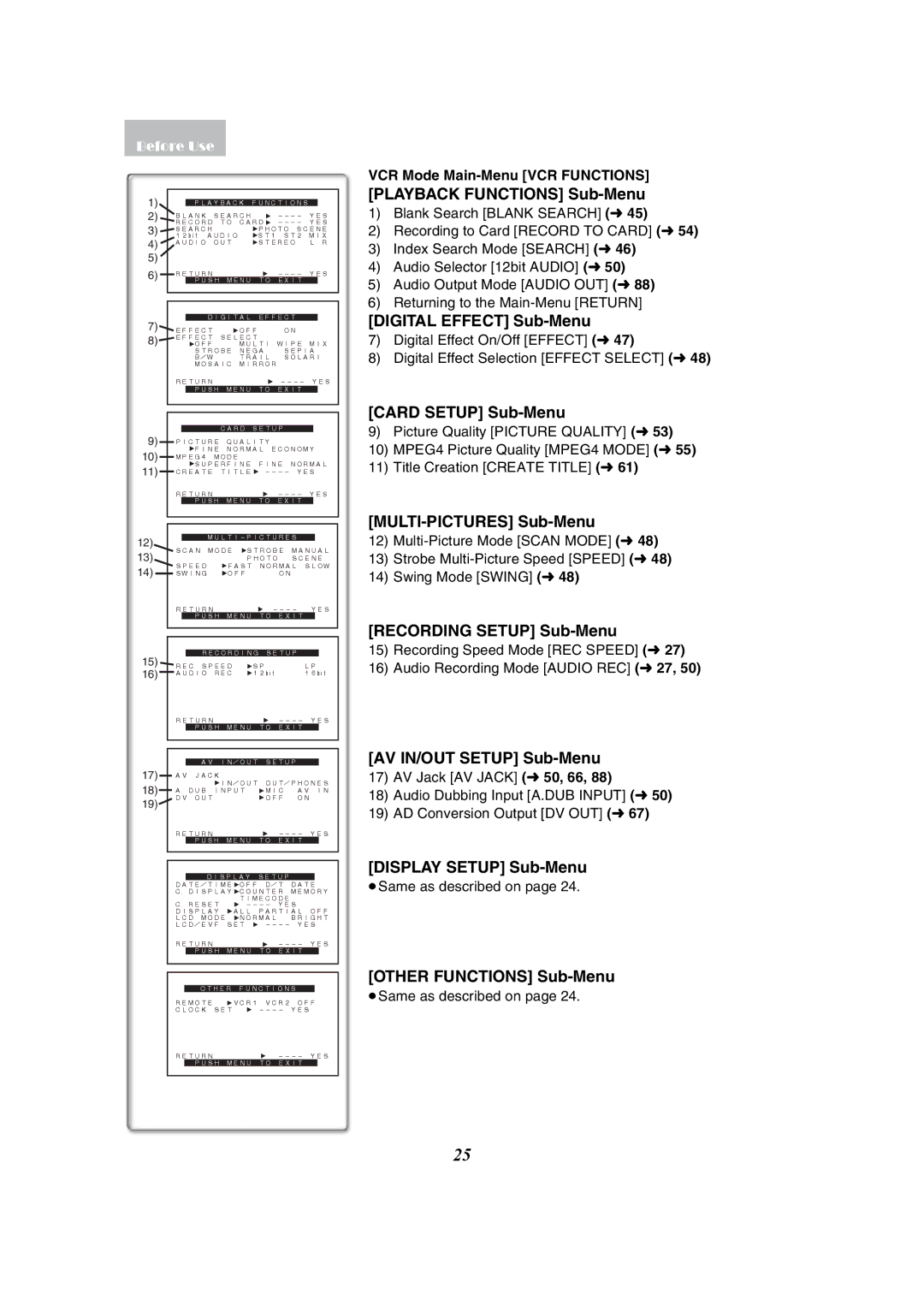 Panasonic PV-GS50 Playback Functions Sub-Menu, AV IN/OUT Setup Sub-Menu, Other Functions Sub-Menu, ≥Same as described on 