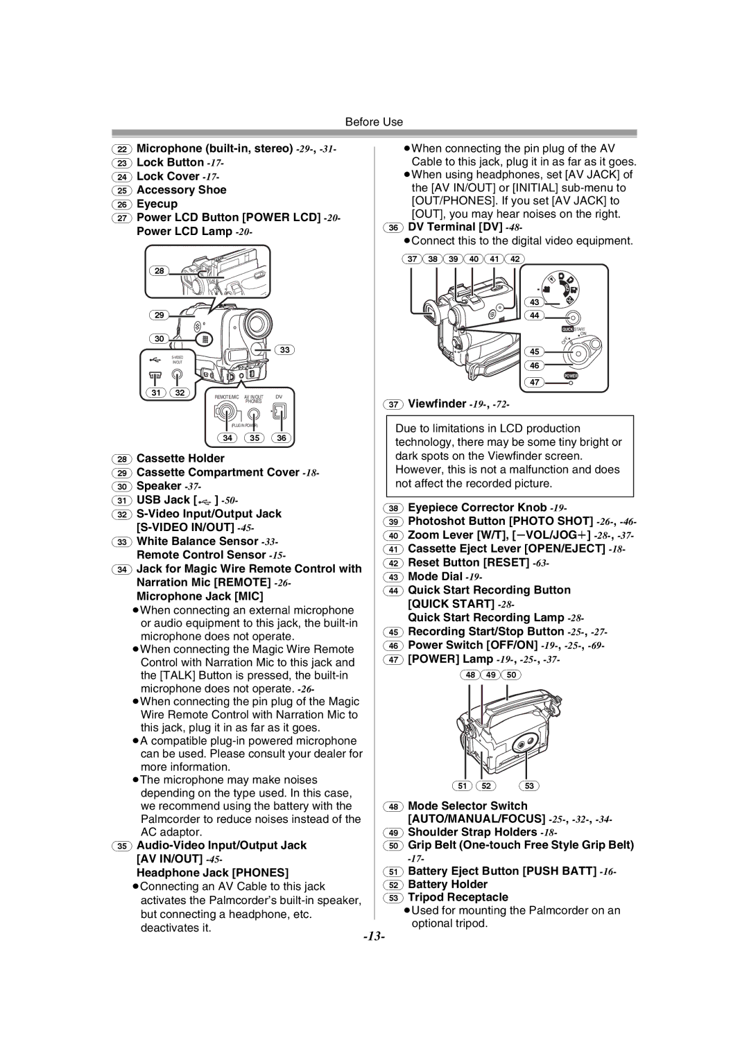 Panasonic PV-GS55 operating instructions DV Terminal DV, ≥Connect this to the digital video equipment, Viewfinder -19 