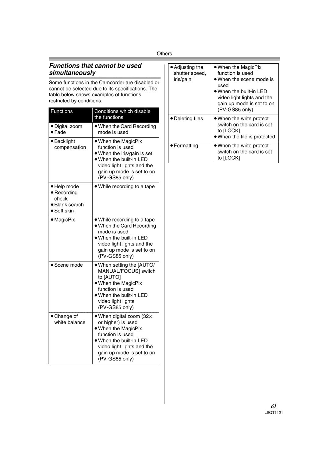 Panasonic PV-GS80 operating instructions Functions that cannot be used simultaneously, Functions Conditions which disable 