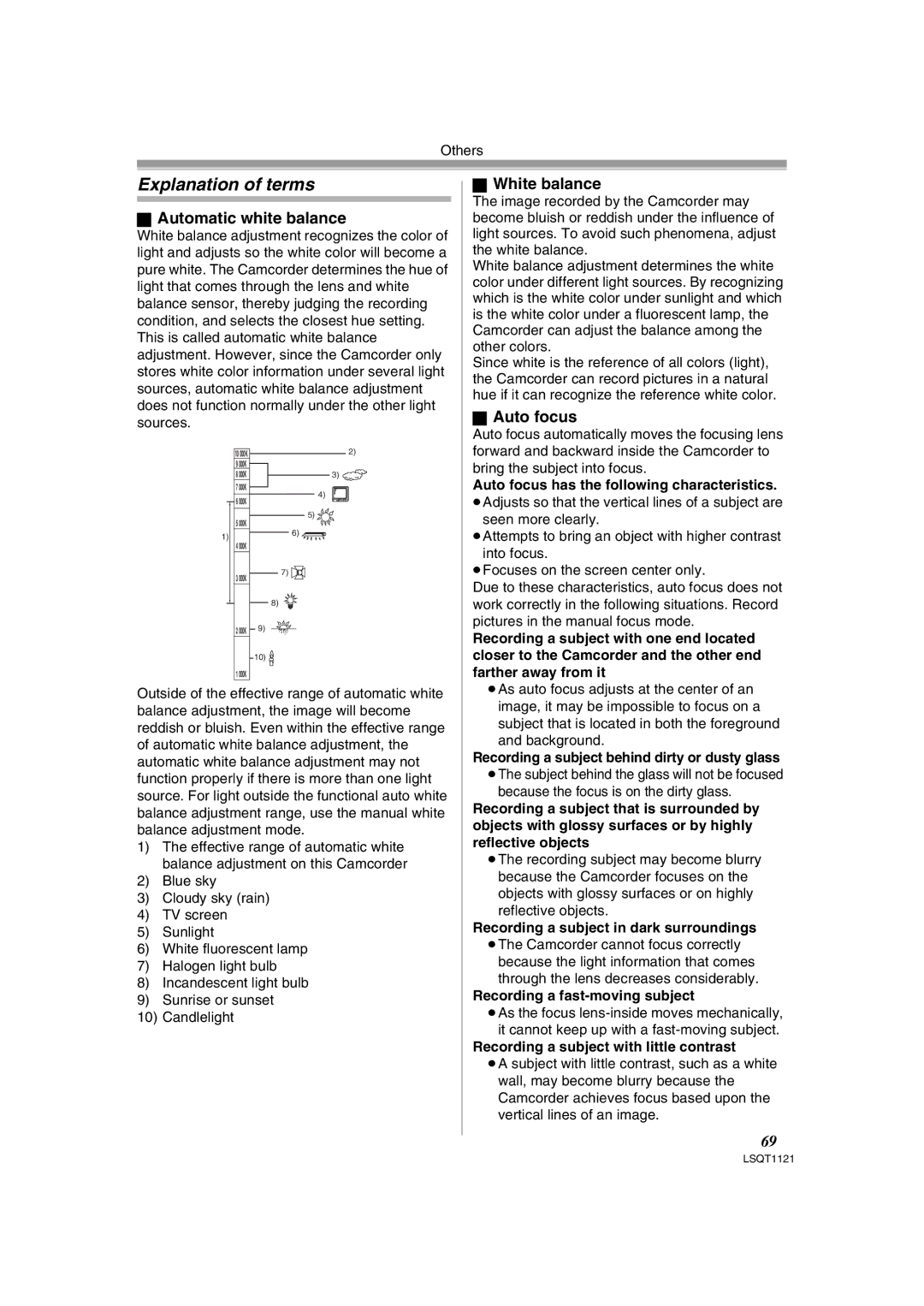 Panasonic PV-GS80 operating instructions Explanation of terms, Automatic white balance, White balance, Auto focus 