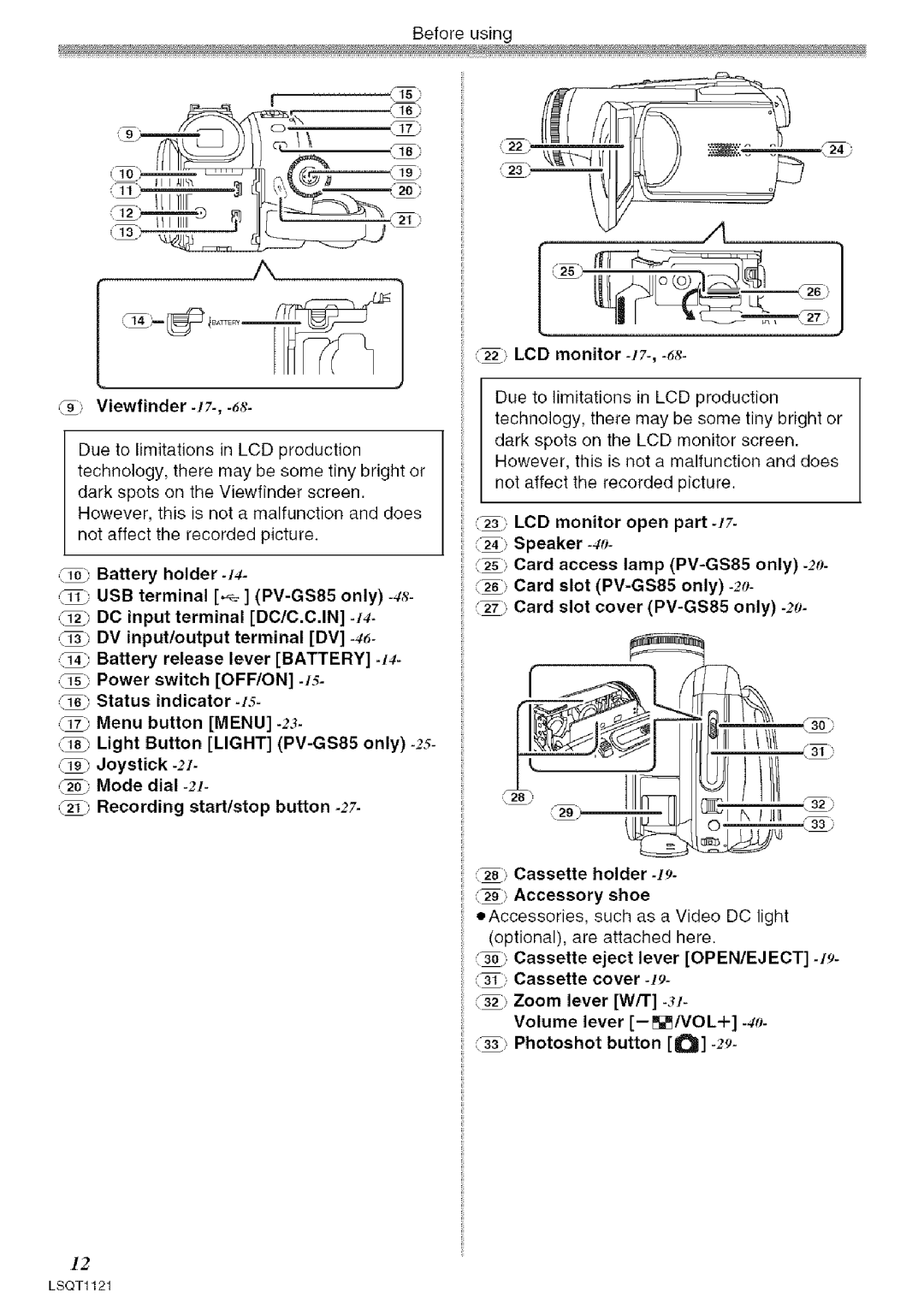 Panasonic PV-GS80 Viewfinder-/7-,-6s, 1o Battery holder, LCD monitor-/7, J23LCD monitor open part -/7- 24 Speaker-4e 