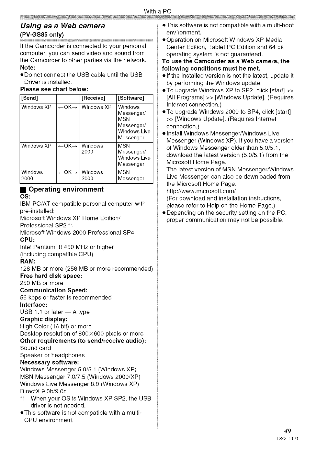 Panasonic PV-GS80 operating instructions Using as a Web camera, Please, Send Receive, Ram 