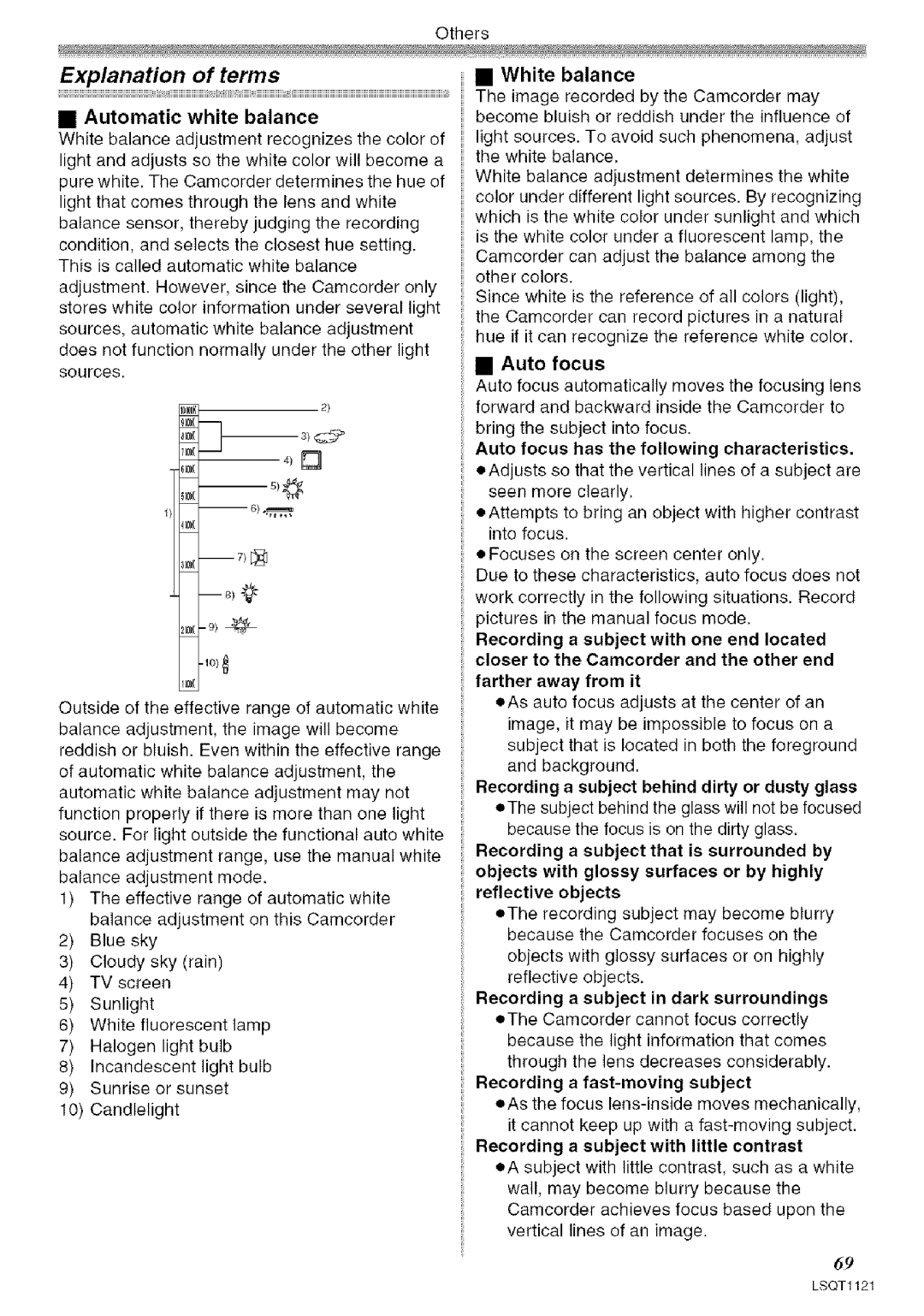 Panasonic PV-GS80 operating instructions Explanation of terms 