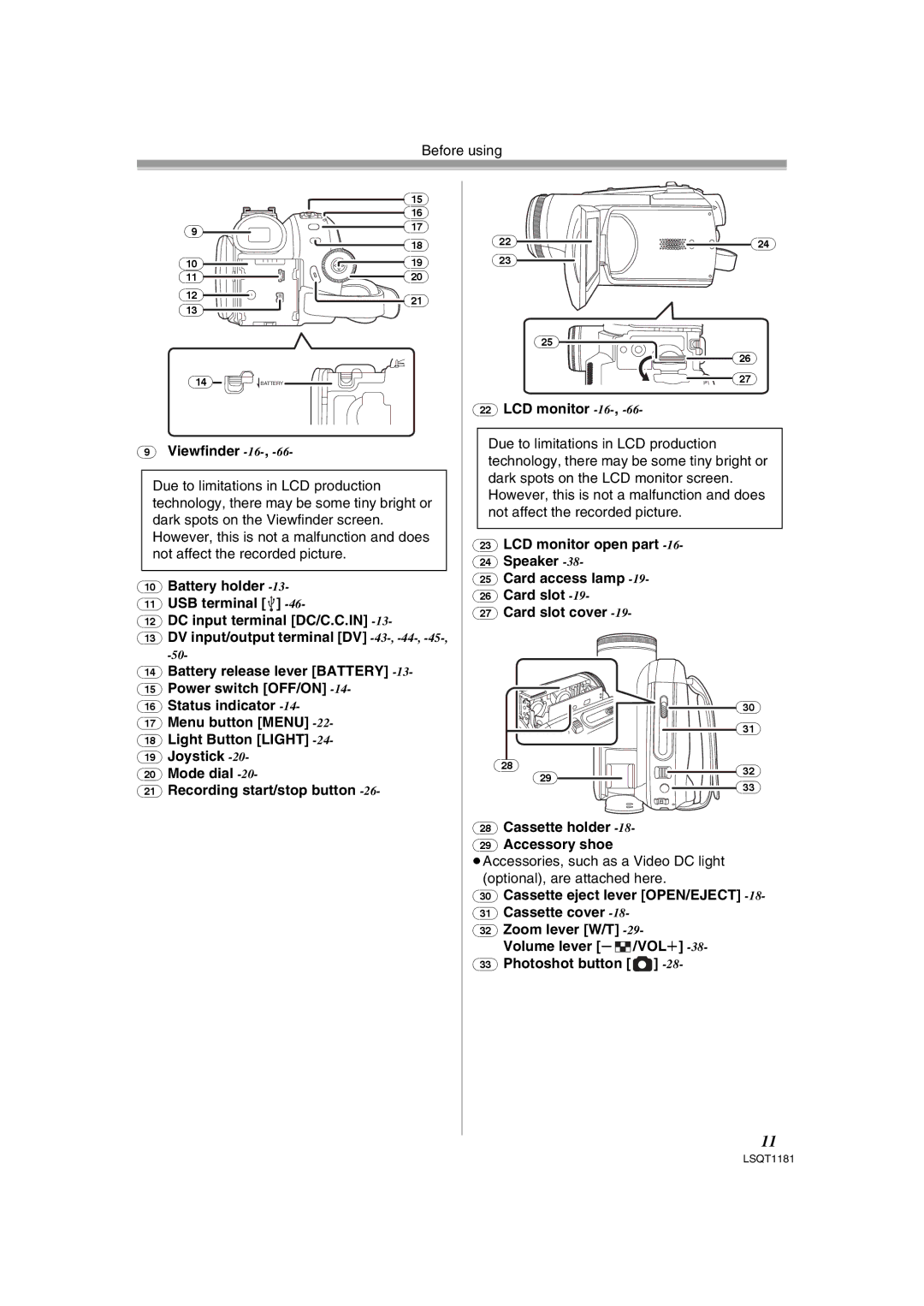 Panasonic PV-GS83 operating instructions Viewfinder -16, Battery holder USB terminal DC input terminal DC/C.C.IN 