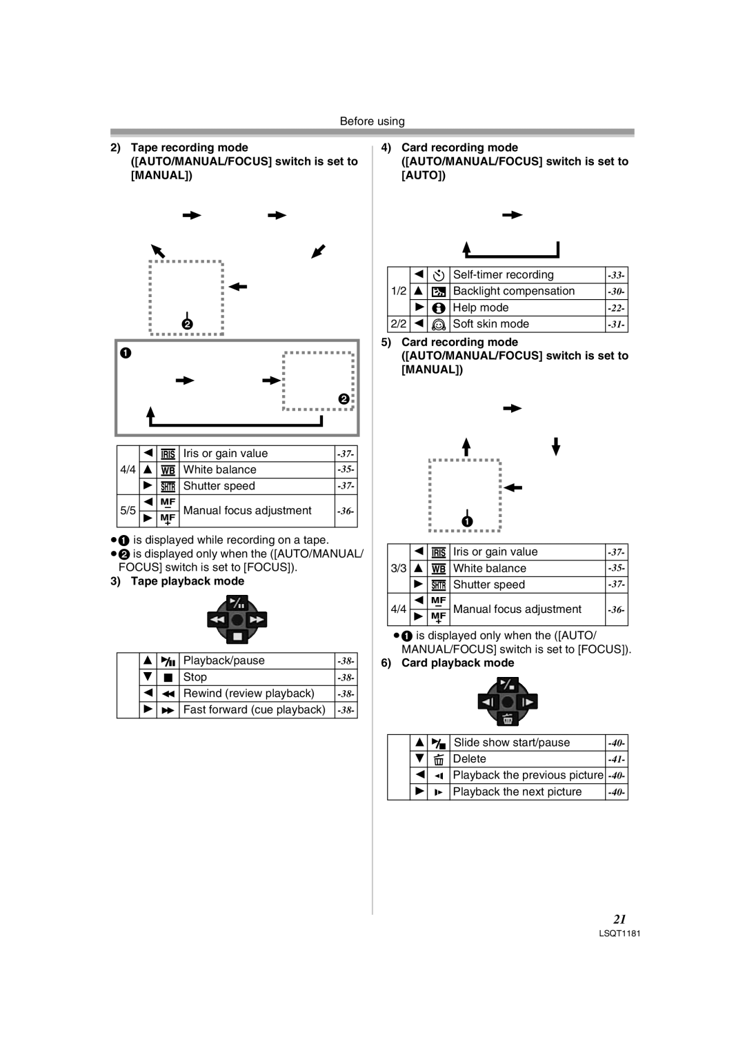 Panasonic PV-GS83 Tape playback mode, Card recording mode AUTO/MANUAL/FOCUS switch is set to Auto, Card playback mode 