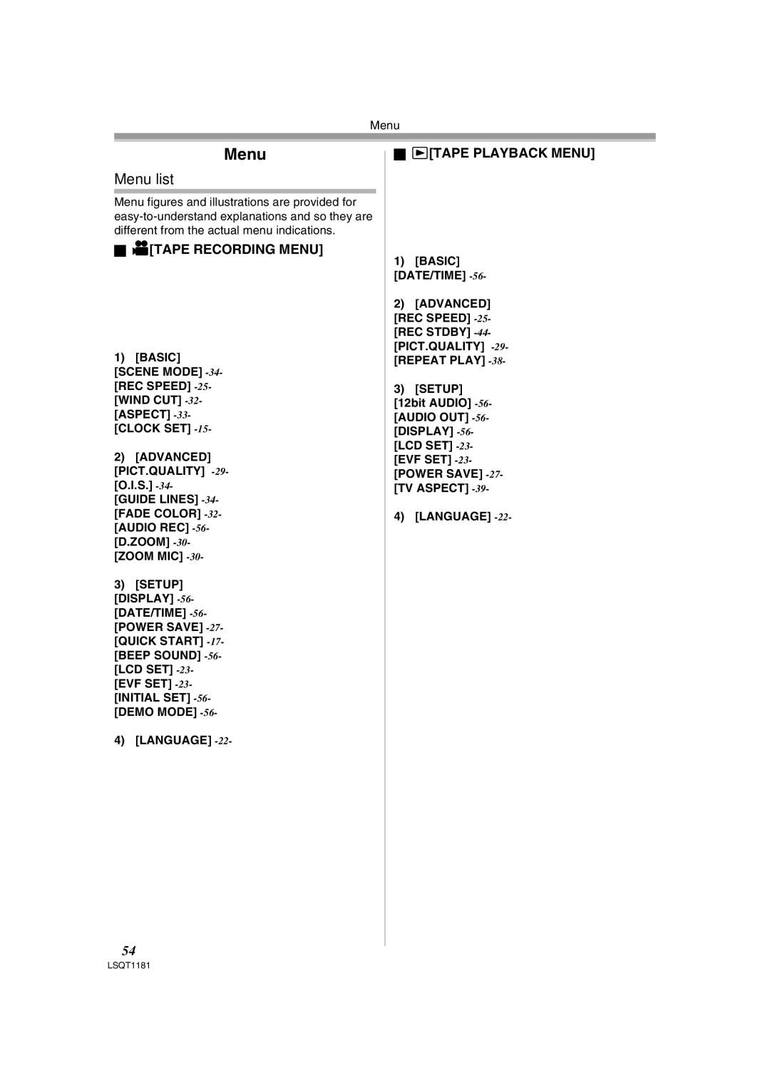 Panasonic PV-GS83 operating instructions Menu list, Tape Recording Menu, Tape Playback Menu, Language, Basic DATE/TIME 