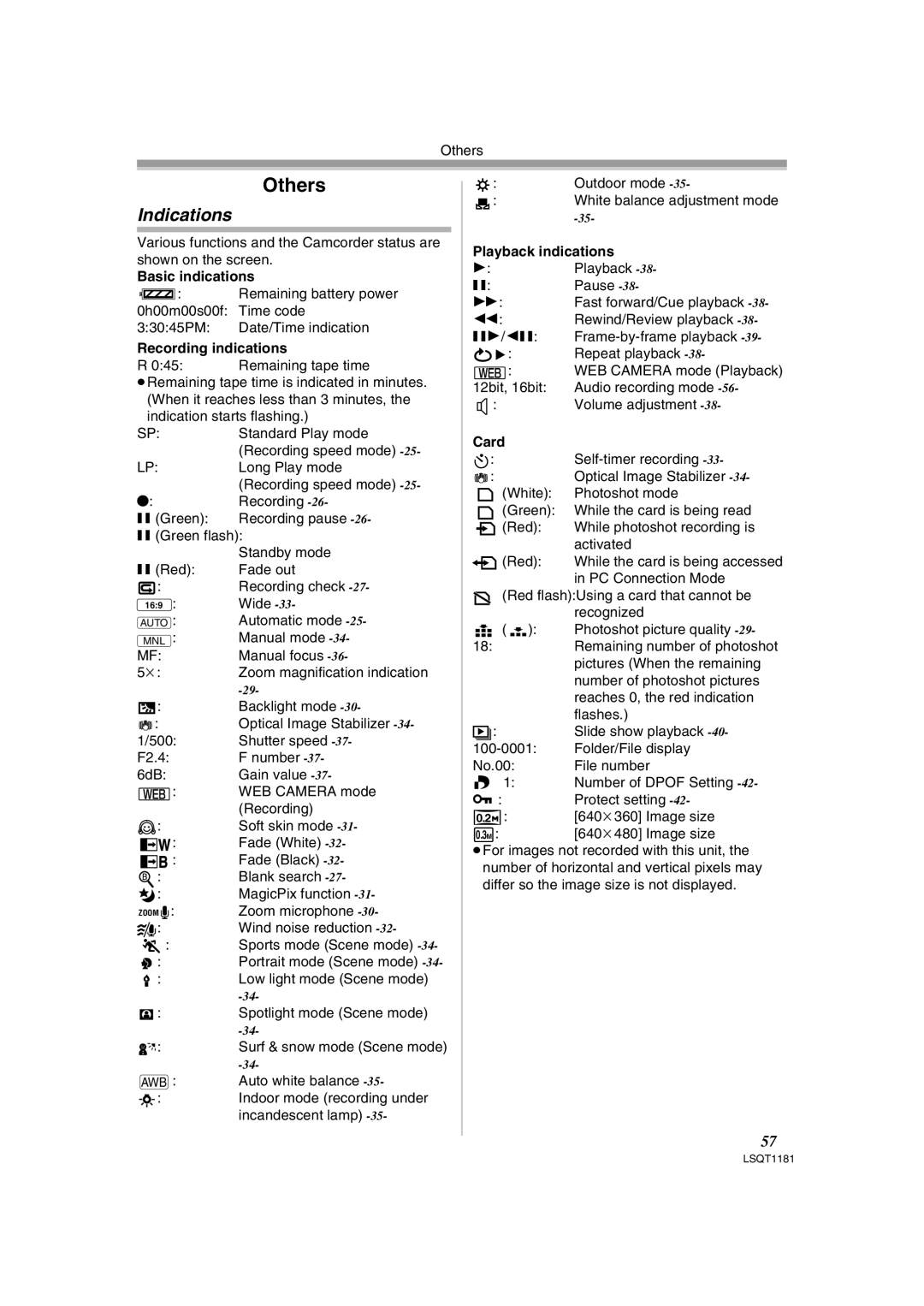 Panasonic PV-GS83 operating instructions Indications, Basic indications, Recording indications, Playback indications, Card 