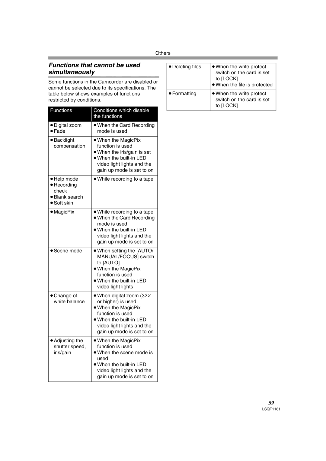 Panasonic PV-GS83 operating instructions Functions that cannot be used simultaneously, Functions Conditions which disable 