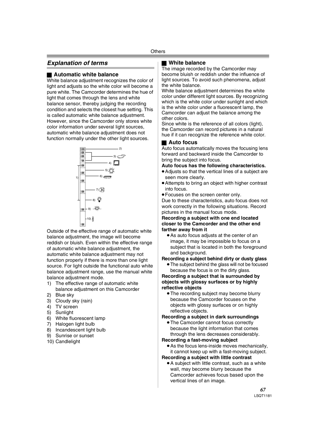 Panasonic PV-GS83 operating instructions Explanation of terms, Automatic white balance, White balance, Auto focus 